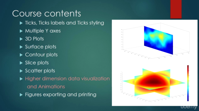 Data Visualization with MATLAB - Projects and Examples – Screenshot 4