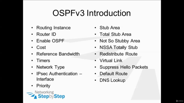 Juniper JNCIA IPv6 OSPFv3 – Screenshot 1