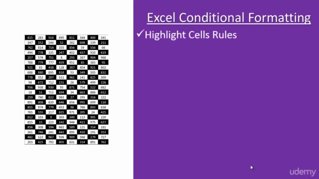 Learn Excel Conditional Formatting with 7 Practical Problems – Screenshot 2