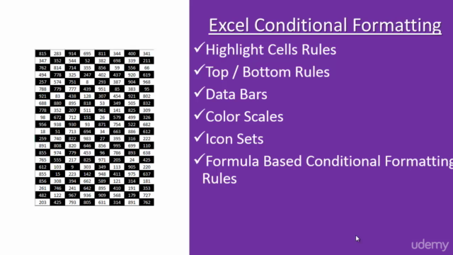 Learn Excel Conditional Formatting with 7 Practical Problems – Screenshot 3