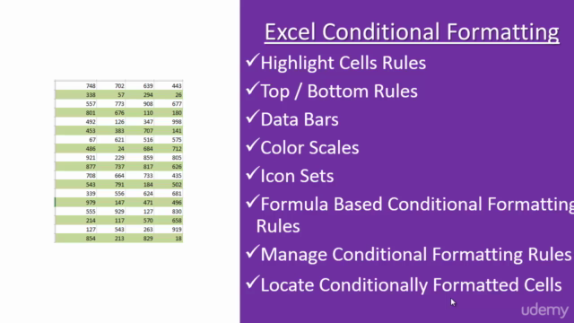Learn Excel Conditional Formatting with 7 Practical Problems – Screenshot 4