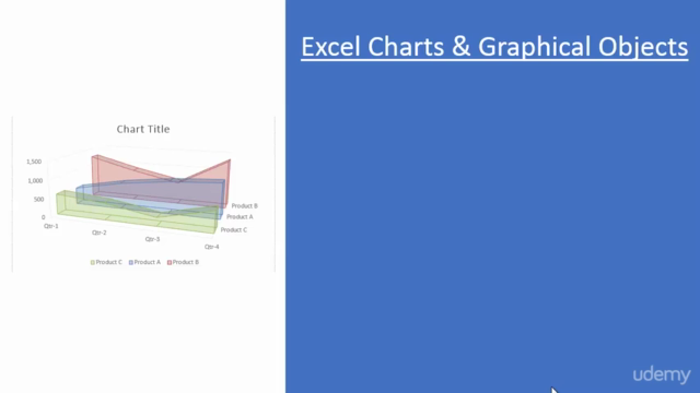 Excel Charts & Graphs and SmartArt Graphics for Beginners – Screenshot 1