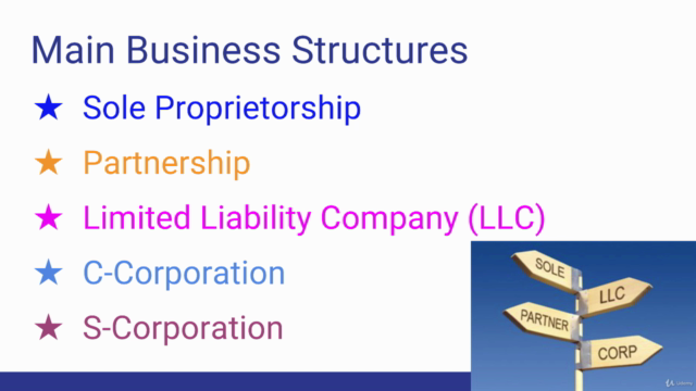 How to Choose the Right Business Type: LLC vs. S-Corp – Screenshot 3