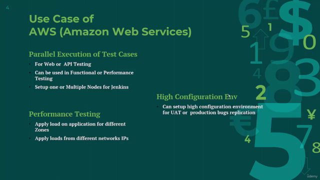 Testers Most Demanding Skills-2025 |AWS-BDD-Python-Test Case – Screenshot 3