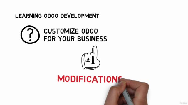 Mastering Odoo Development - Technical Fundamentals – Screenshot 1