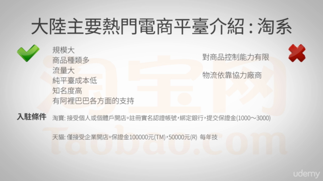 Top-BOSS跨境電商實務課程首部曲-投入前不可不知 – Screenshot 1