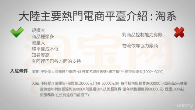 Top-BOSS跨境電商實務課程首部曲-投入前不可不知 – Screenshot 2
