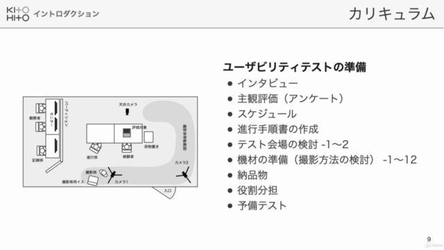 UXデザイン講座 ユーザビリティ評価入門 – Screenshot 4