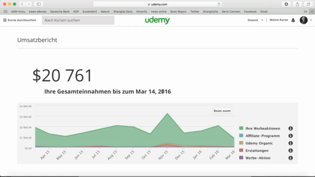Udemy-Kurs (1): Die seriöse 12-Monats-Strategie - Unofficial – Screenshot 1
