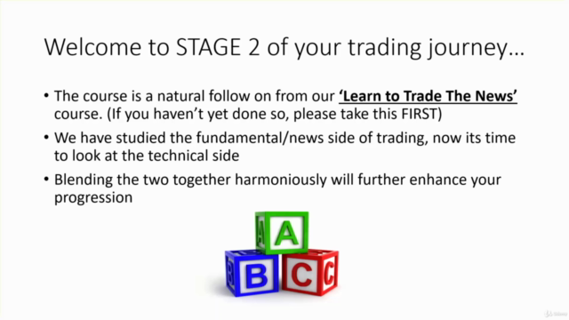 Learn to Trade The Technicals – Screenshot 4