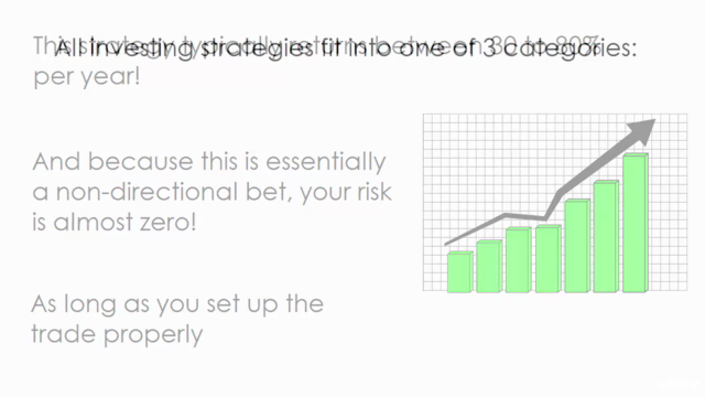 The Big Volatility Short: The Best Trade On Wall Street! – Screenshot 1