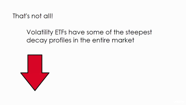 The Big Volatility Short: The Best Trade On Wall Street! – Screenshot 4