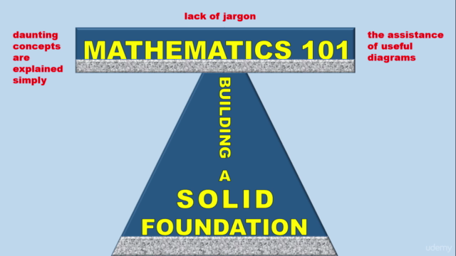 Mathematics 101: Building a Solid Foundation – Screenshot 2