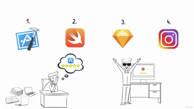 Develop Full iOS Instagram Clone App in Swift & Xcode – Screenshot 2