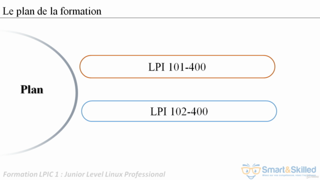 Préparation à la certification linux LPIC-1 101 – Screenshot 2