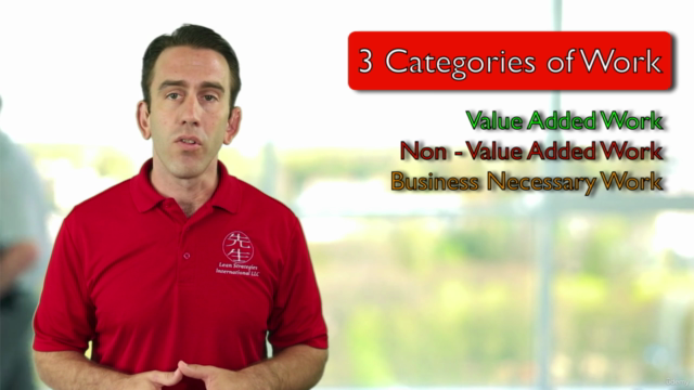 8 Major Forms of Waste in Organizations – Screenshot 2