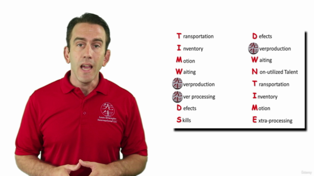 8 Major Forms of Waste in Organizations – Screenshot 3