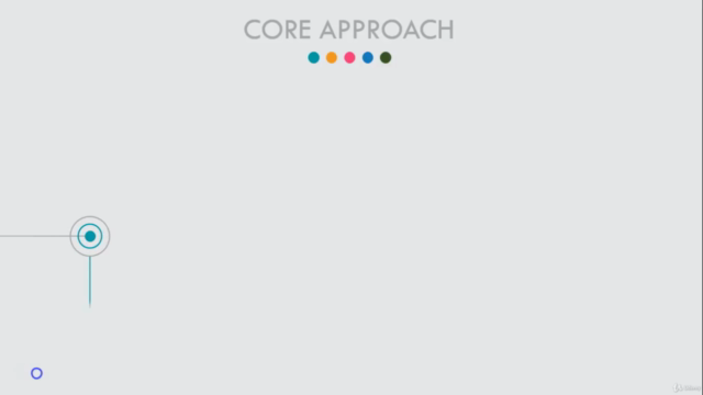 Master Important Data Structures and Algorithms in Java. – Screenshot 1