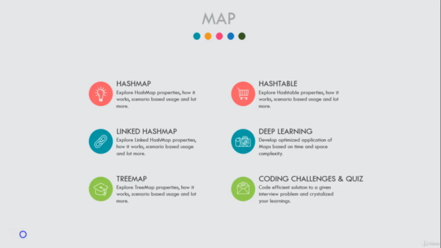 Master Important Data Structures and Algorithms in Java. – Screenshot 3