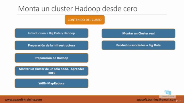 Hadoop Big Data desde cero - Screenshot_04
