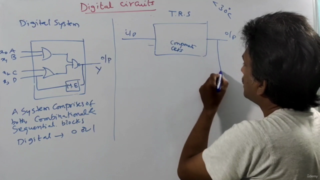 Digital Logic Design of Digital Circuits – Screenshot 4