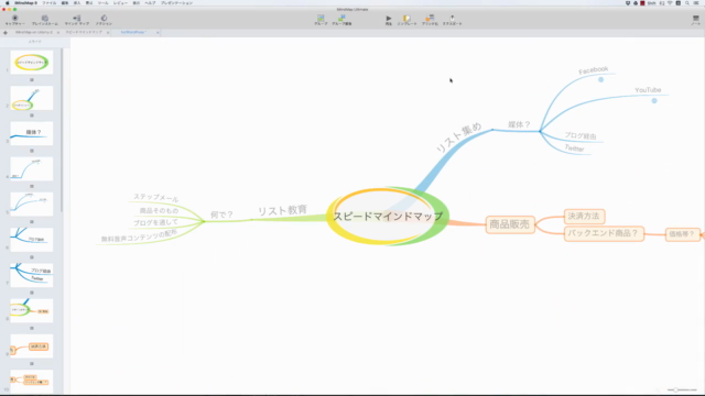 食いっぱぐれないiMindMap9仕事術:デジタル時代のマインドマップ超入門 – Screenshot 1