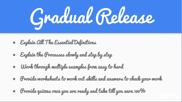 Linear Equations and Inequalities; Your complete guide – Screenshot 2