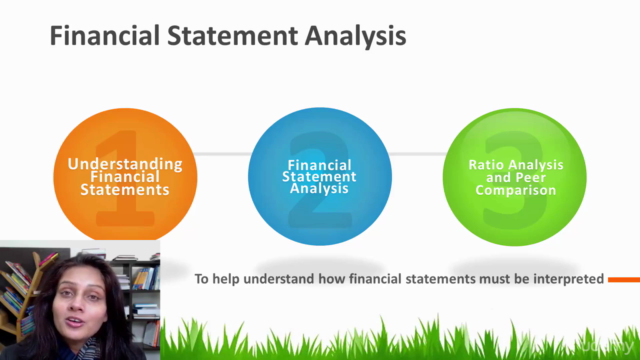 Financial Statements Basics – Screenshot 4