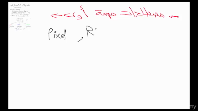 Learning Adobe After Effects cc in egyptian arabic – Screenshot 2