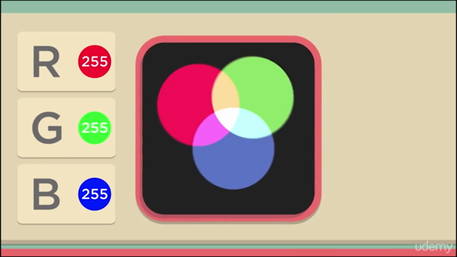 Learning Adobe After Effects cc in egyptian arabic – Screenshot 3