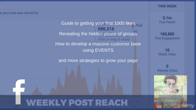 Facebook Marketing - How I Reach 2,000,000 People Weekly – Screenshot 2