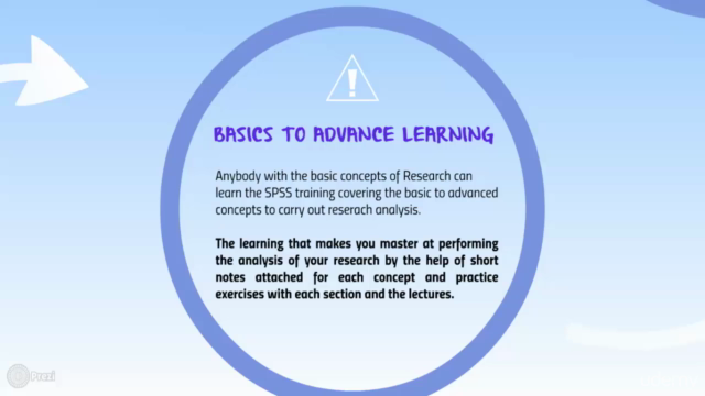 Advanced IBM SPSS- Quantitative Techniques in Research – Screenshot 1