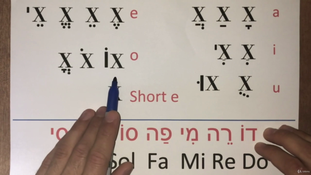 Hebrew Grammar - Verbs Master Course – Screenshot 3