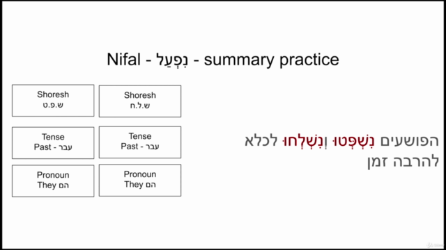 Hebrew Grammar - Verbs Master Course – Screenshot 4