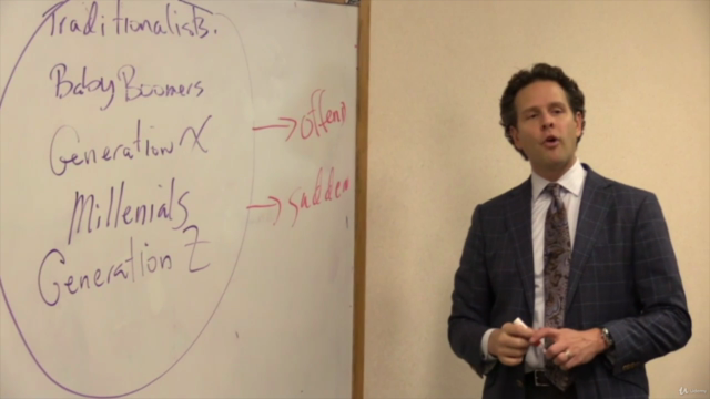 The Complete Public Speaking Certification Program (Part 3) – Screenshot 4