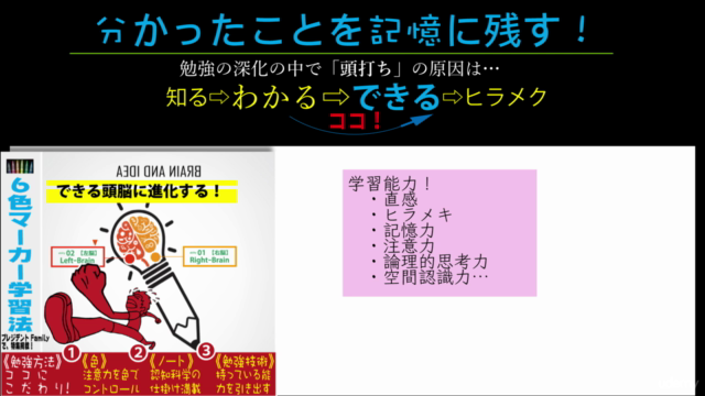★進学塾の受験授業▶認知科学でヒラメク 「中学受験算数ーつるかめ算」 – Screenshot 2
