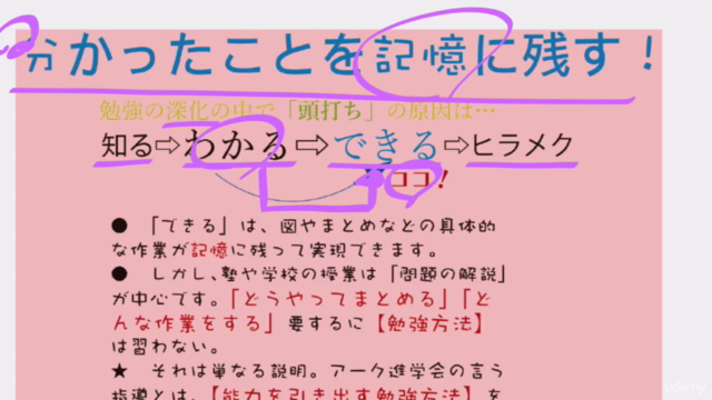 ★進学塾の受験授業▶認知科学でヒラメク 「中学受験算数ーつるかめ算」 – Screenshot 3