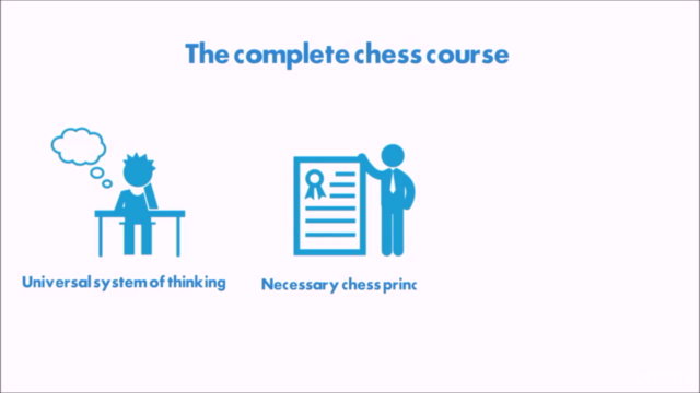 Complete Chess Grandmaster Technique – Screenshot 2