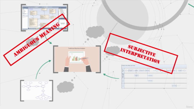 Ontologies for Business Analysis – Screenshot 1