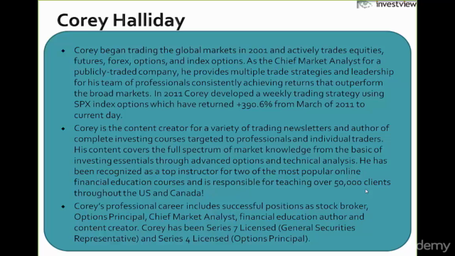Start Trading Stocks Using Technical Analysis! – Screenshot 3