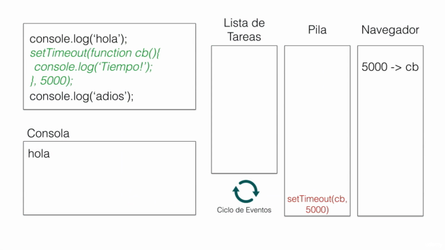 Curso de Node JS en Español - Aprende Fácilmente – Screenshot 1