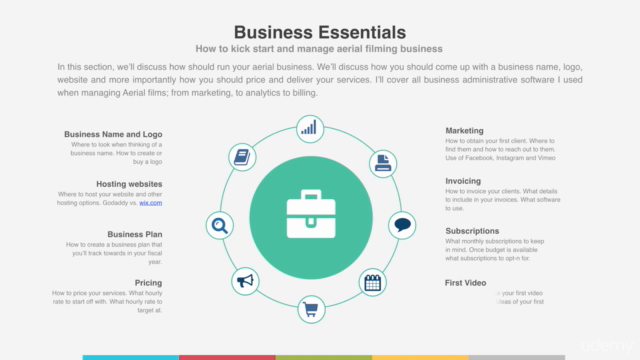 Become a master drone pilot in 2 weeks and start a business – Screenshot 3