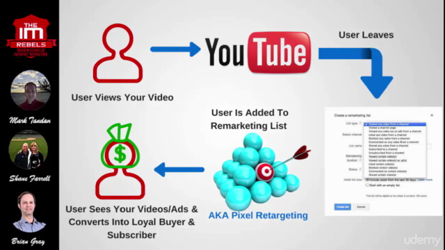 YouTube Marketing and Retargeting Masterclass - Screenshot_02
