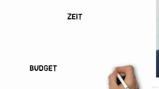 Private Finanzen meistern - Geld verdienen, sparen, anlegen – Screenshot 1
