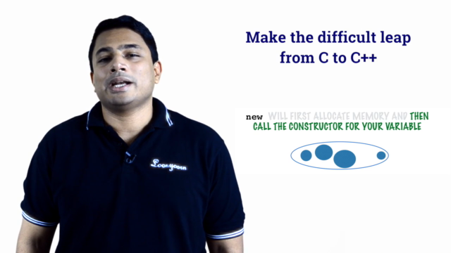 Learn By Example: C++ Programming - 75 Solved Problems – Screenshot 4
