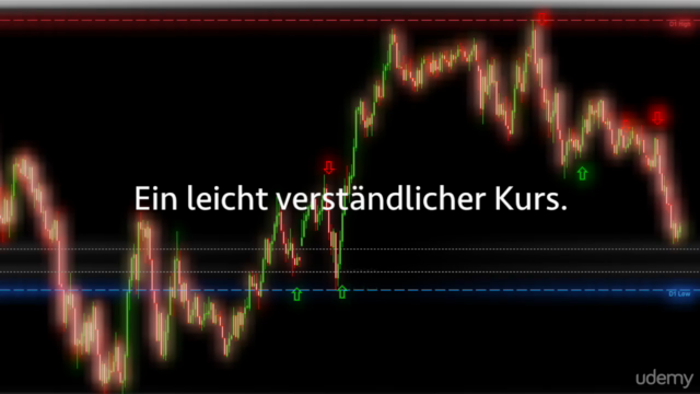Trading mit kleinen Konten - Grundlagen die du kennen musst – Screenshot 1