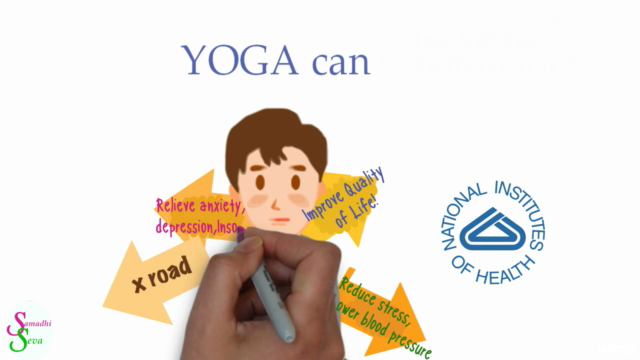 Hatha & Vinyasa Flow Yoga for Beginners! Sea Yoga - Screenshot_01