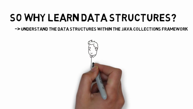 Data Structures in Java for Noobs (Lite Edition) – Screenshot 2