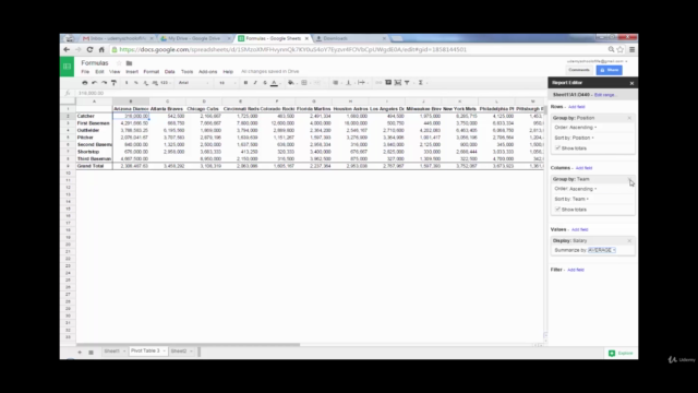I Heart Google Sheets: Training for Skills Employers Want – Screenshot 2