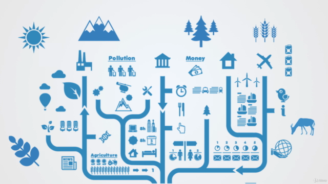 Systems Ecology An Introduction – Screenshot 2